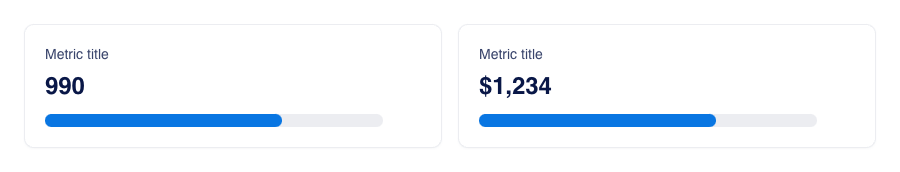 Visual preview of Progress metric component for Bubble