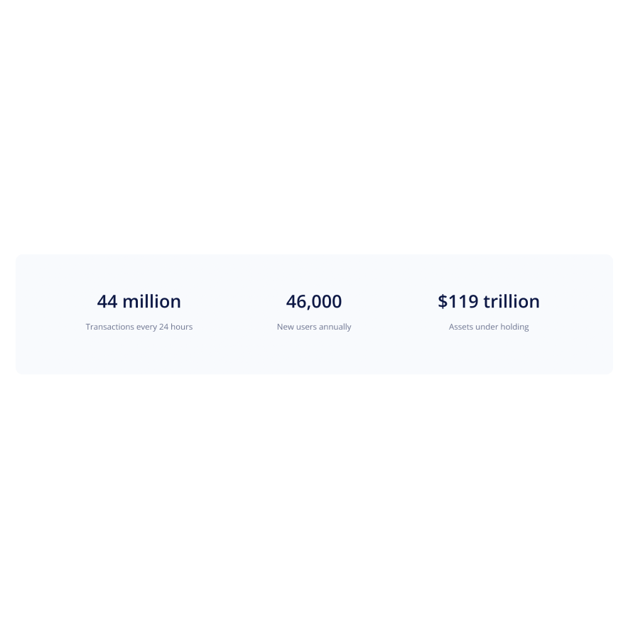Visual preview of 3 Column Slate Metric component for Bubble